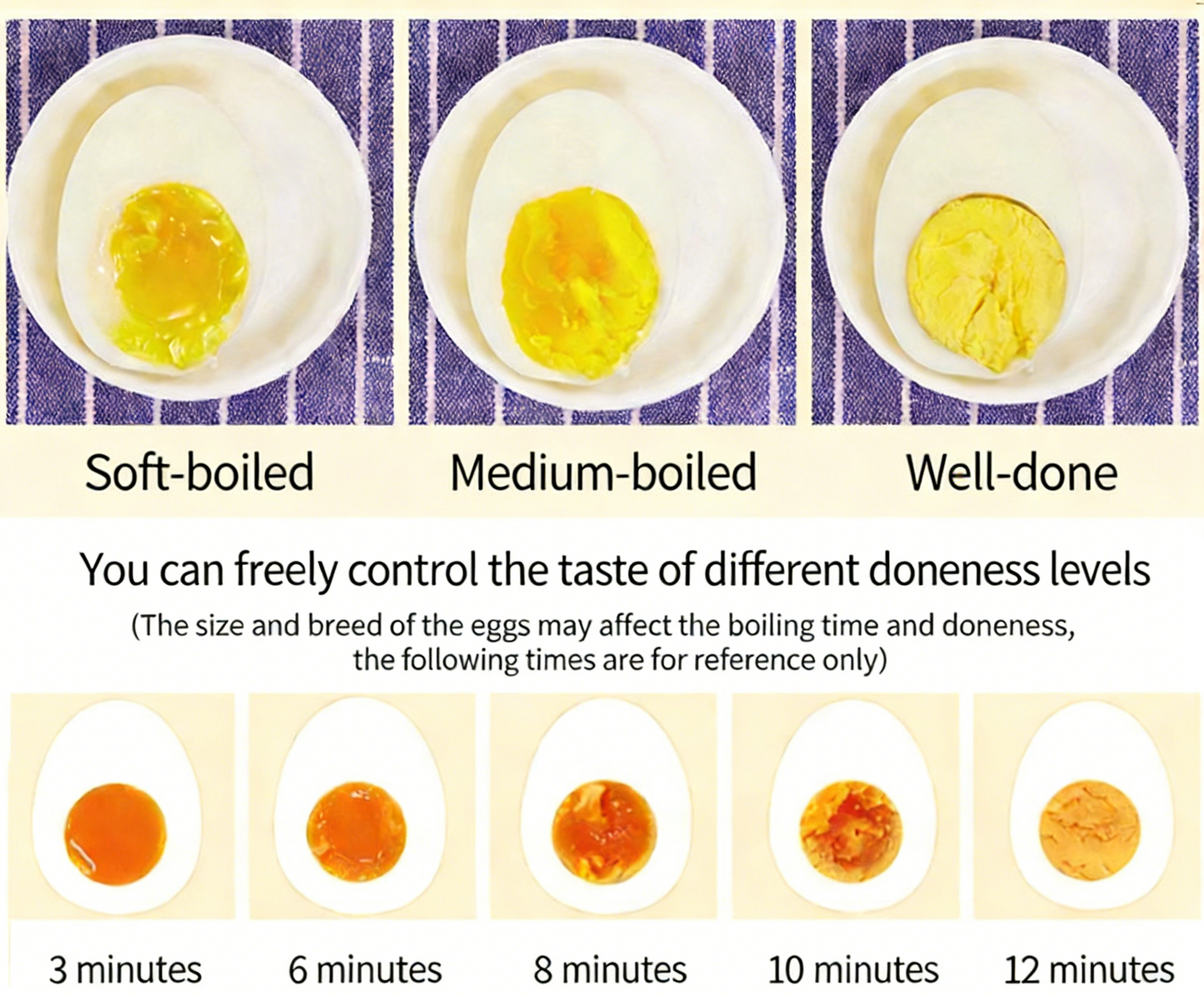 Multifunction Electric Egg Cooker