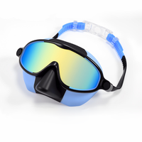 Camouflage Black and Blue