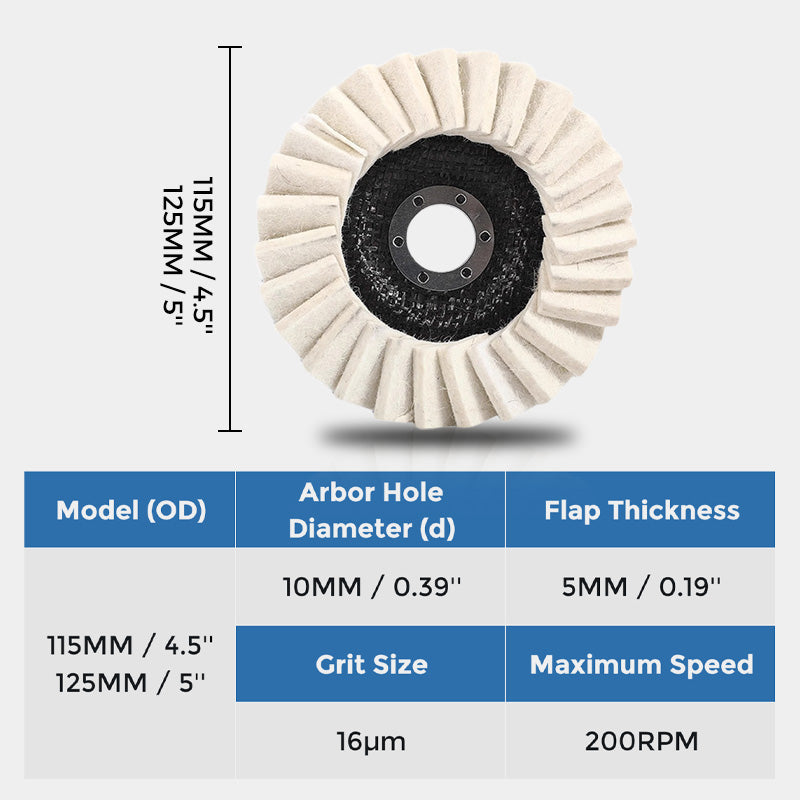 🔥 LAST DAY - BUY 1, GET 1 FREE🔥 Wool Felt Polishing Wheel