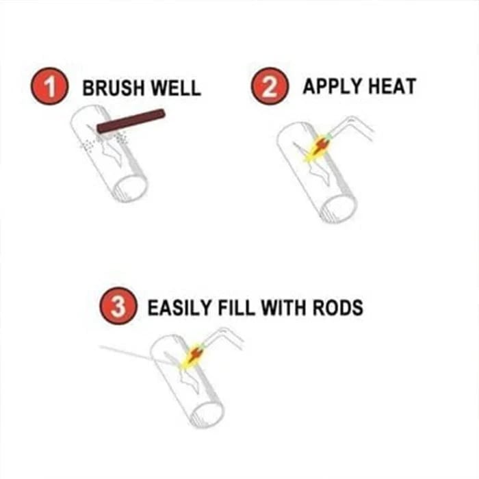 🔥Special Price $9.99 Today🔥 Solution Welding Flux-Cored Rods