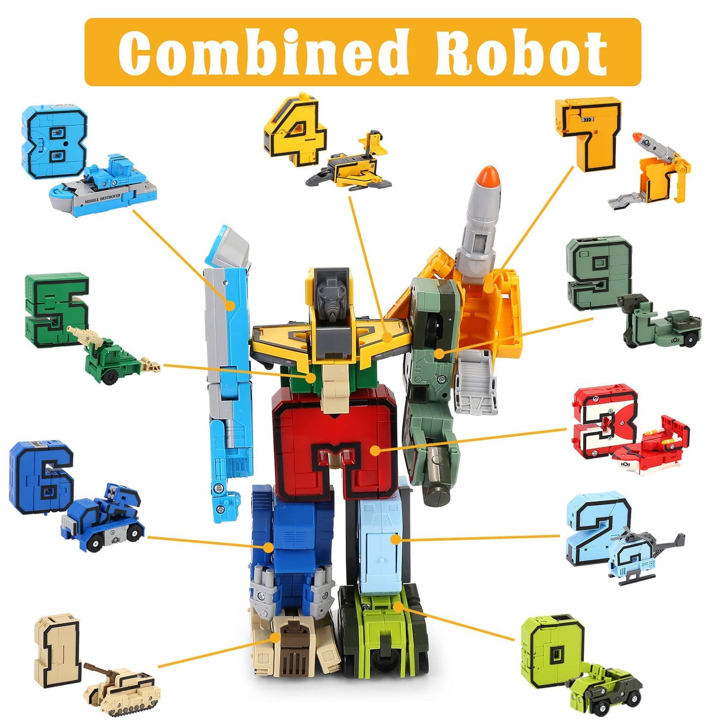 2026 New Digital Transforming Toys for Kids Education