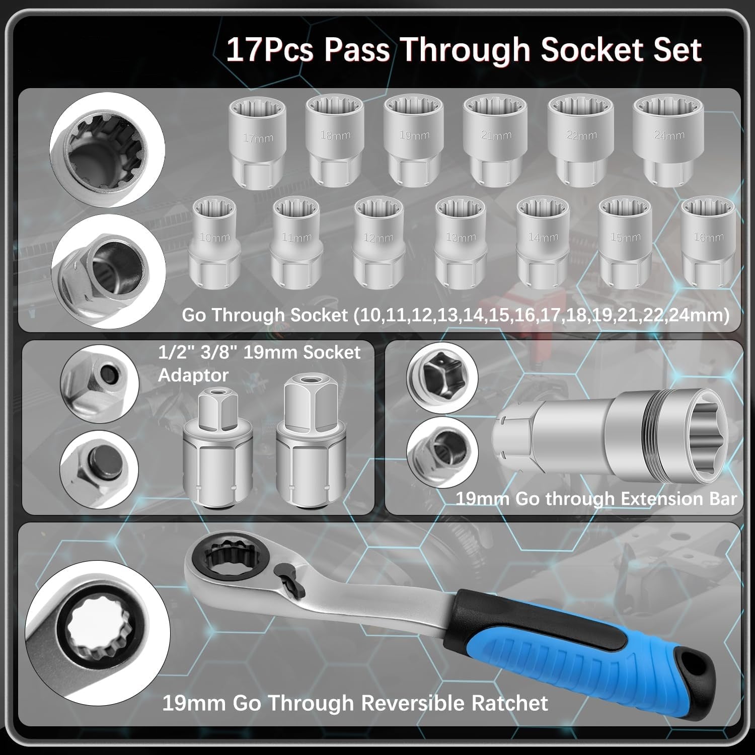 🔥Last Day 50% OFF-17-Piece Pass Through Socket Set, Metric 10–24mm, Hollow Ratchet Socket Kit for Automotive Repair & Machine Maintenance