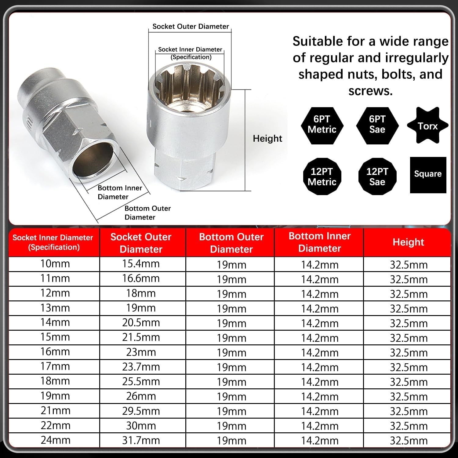 🔥Last Day 50% OFF-17-Piece Pass Through Socket Set, Metric 10–24mm, Hollow Ratchet Socket Kit for Automotive Repair & Machine Maintenance